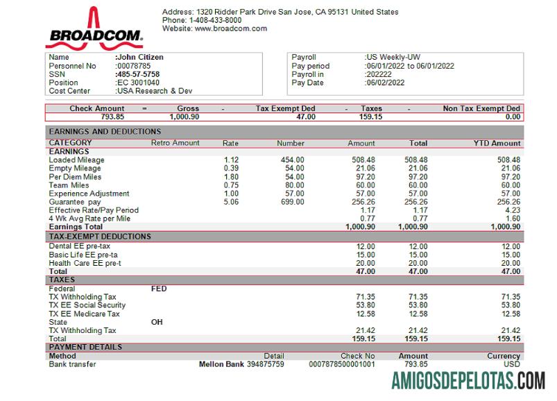 Empresa de semicondutores Broadcom dos EUA baixar para verificação